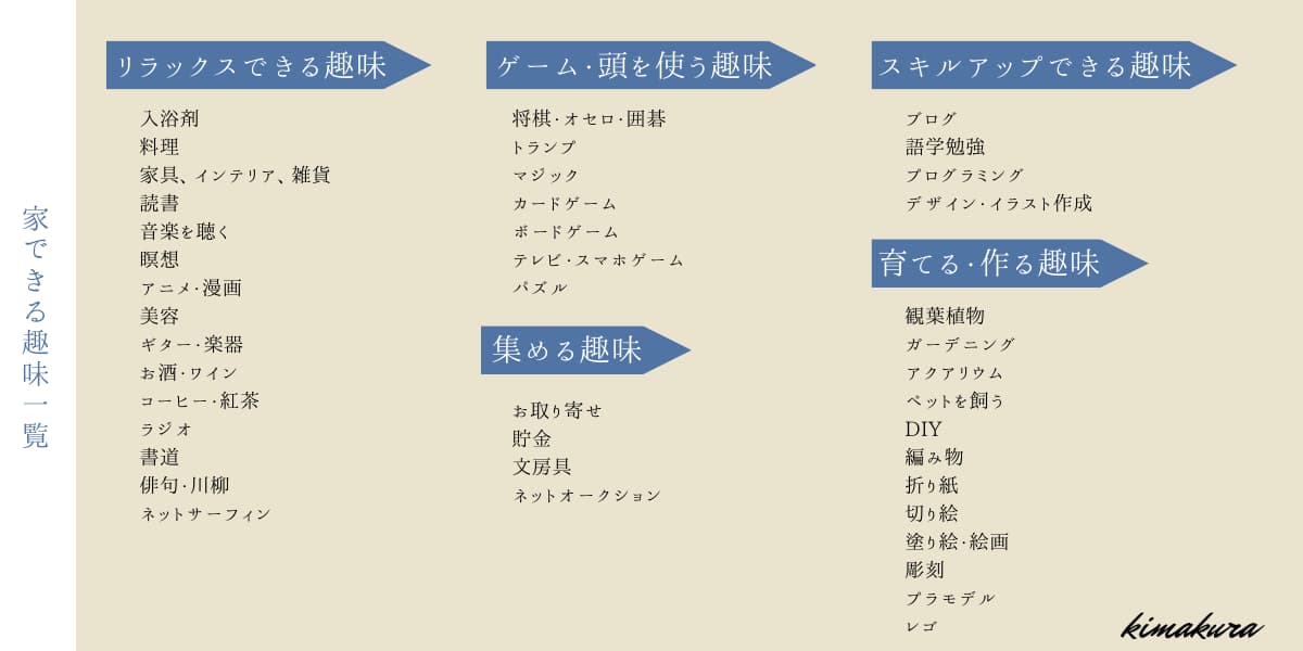 暮らしの時間が好きになる!今から始めたいおすすめの趣味一覧 | kimakura