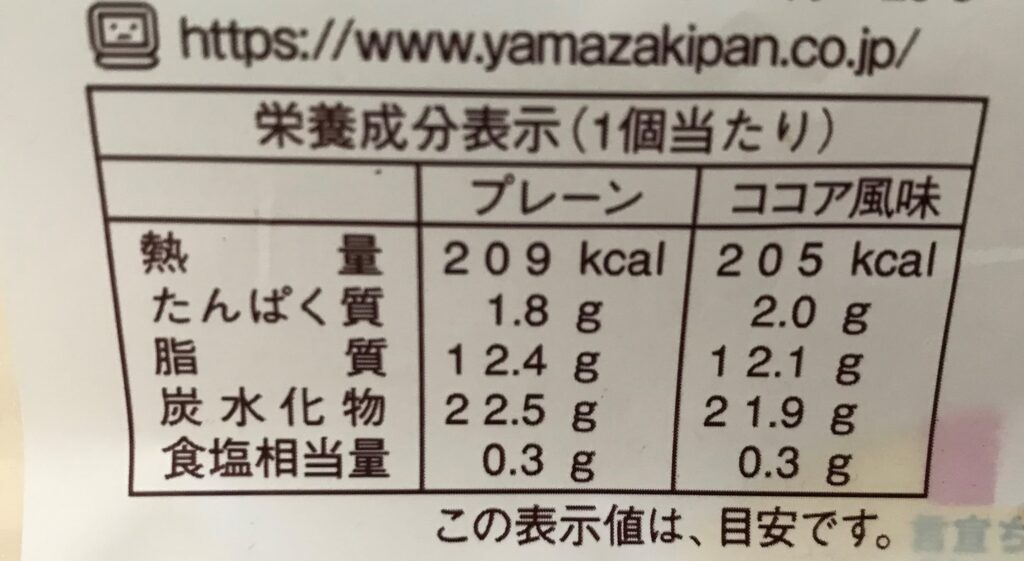 山崎製パンのケーキドーナツの栄養成分表