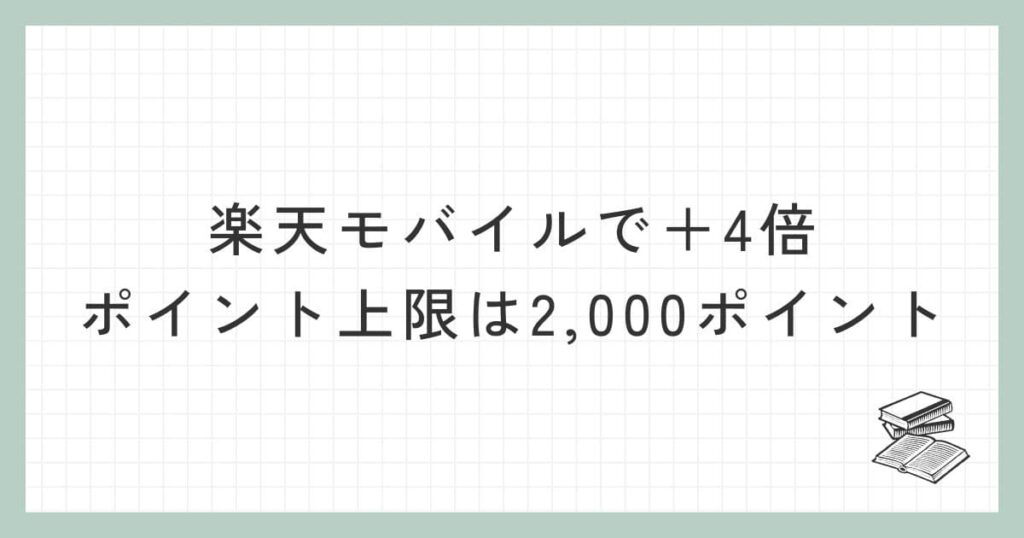 楽天モバイルで＋4倍のポイント上限は2,000ポイント